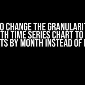 How to Change the Granularity in a 12-Month Time Series Chart to Display Points by Month Instead of Days